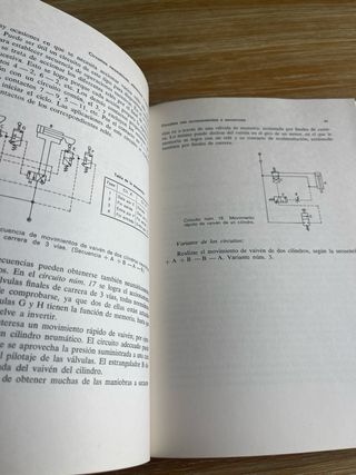 Circuitos neumáticos, eléctricos e hidráulicos ...