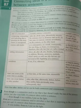 Advanced Grammar in Use with answers (+CD)