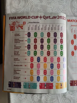 Álbum Panini FIFA World Cup Qatar 2022