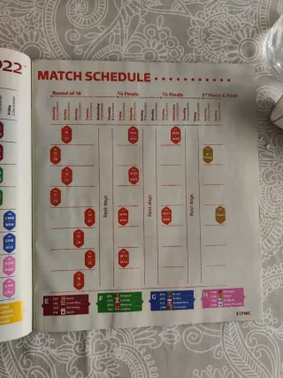 Álbum Panini FIFA World Cup Qatar 2022