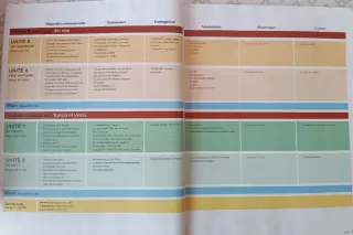 Mot de Passe 1. Livre de l'élève