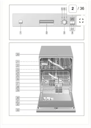 Cestos Lavavajillas Bosch