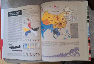 Historia visual de la segunda guerra mundial