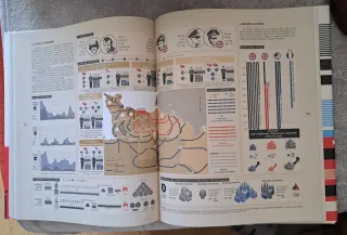 Historia visual de la segunda guerra mundial