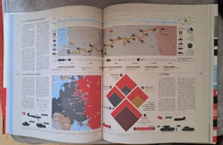 Historia visual de la segunda guerra mundial
