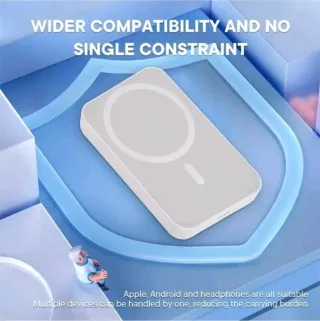 Power Bank Magnetico 12000mAh Caricabatterie