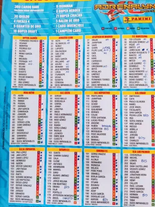 Álbum Panini Adrenalyn 2017/18