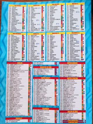 Álbum Panini Adrenalyn 2017/18