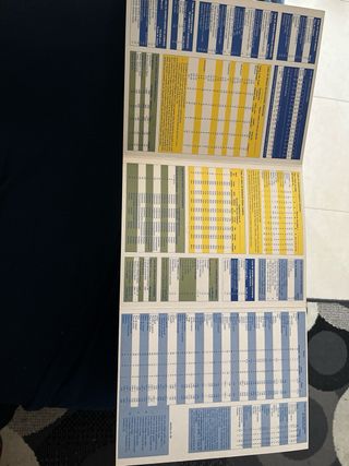 Pantalla Dungeon Master Advanced D&D 2ª Edición