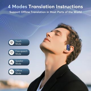 SIN ABRIR 2 Auriculares con Traducción IA Open Ear