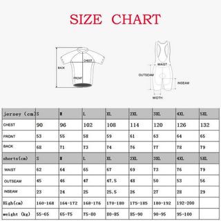 Maillot y culotte ciclismo TREK Segafredo