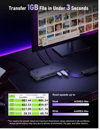 Lemorele Docking Station USB-C 13-in-1 Triplo Mo