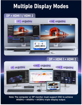 Lemorele Docking Station USB-C 13-in-1 Triplo Mo