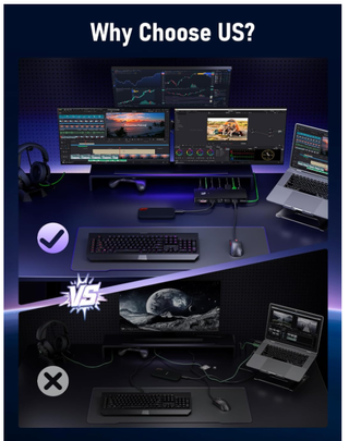 Lemorele Docking Station USB-C 13-in-1 Triplo Mo