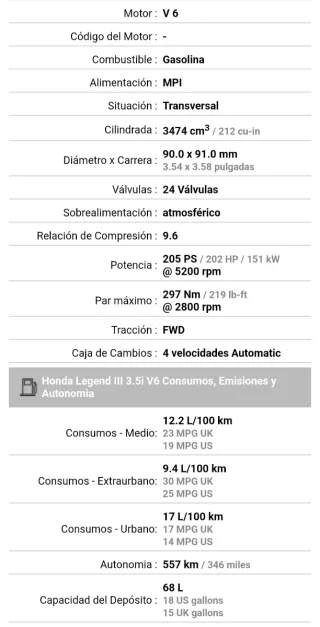 Etiqueta B Honda Legend 2001