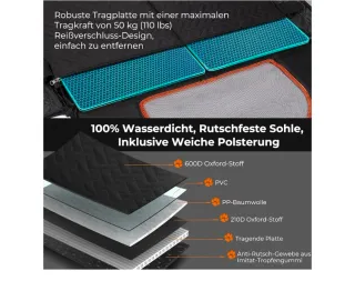 Seggiolino auto per cani taglia media/grande