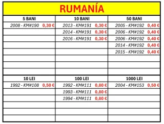 Monedas Rumanía