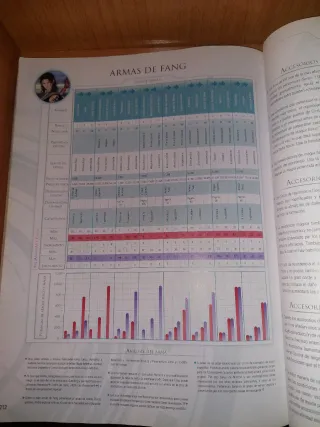 Final Fantasy XIII PS3 + Guía Oficial