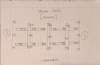 Avancé caravana Inaca Fusión V950 PVC XL.