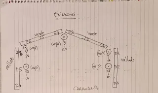 Avancé caravana Inaca Fusión V950 PVC XL.