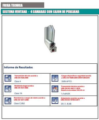 VENTANA PVC 100x100 + PERSIANA