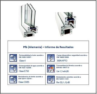VENTANAS PVC OSCILOBATIENTES 5 CÁMARAS