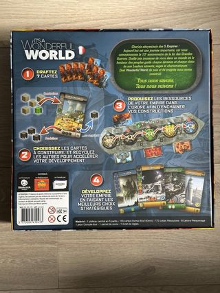 Its a Wonderful World