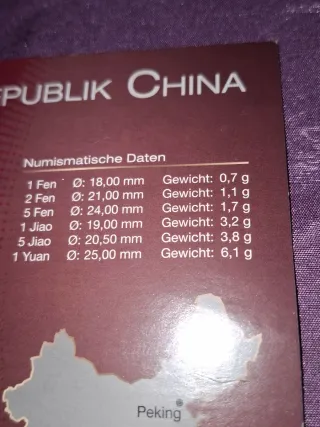 Lote monedas China Yuan