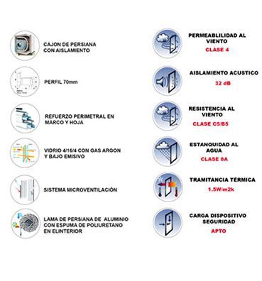 VENTANA PVC ROBLE 5 CAMARAS 116 X 100