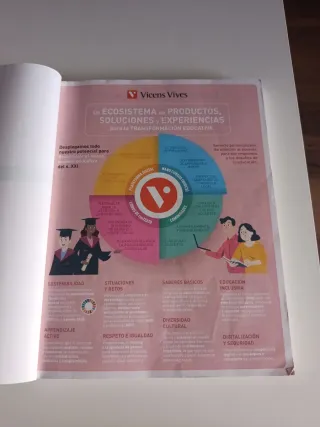 HISTORIA DE LA FILOSOFIA (COMUNIDAD EN RED)