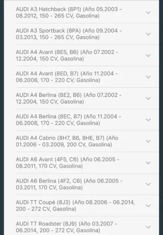 Kit Cadena Distribución 2.0 TFSI INA