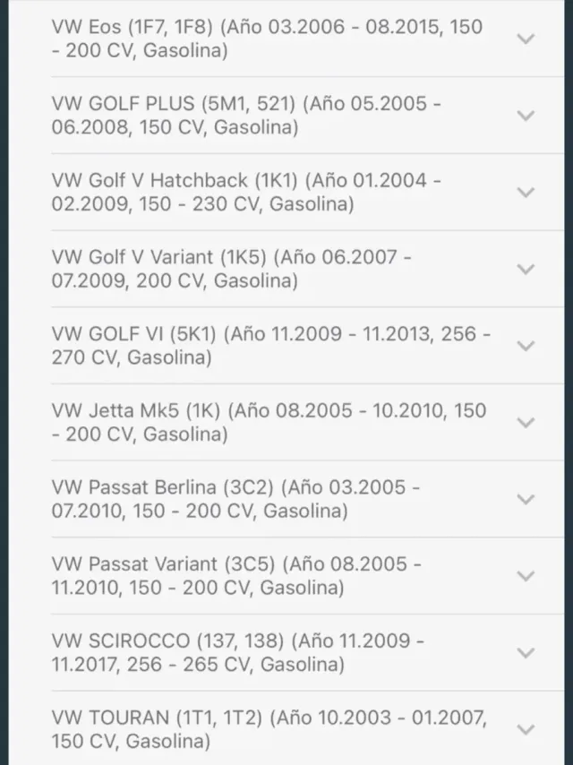 Kit Cadena Distribución 2.0 TFSI INA