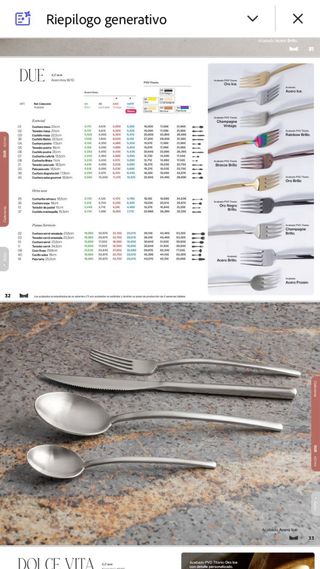 Set Cubiertos Mepra acero inox