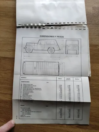 Manual Jeep EBRO Comando HD Motor Ibérica