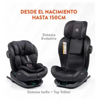 Silla de coche giratoria i-Size Fix