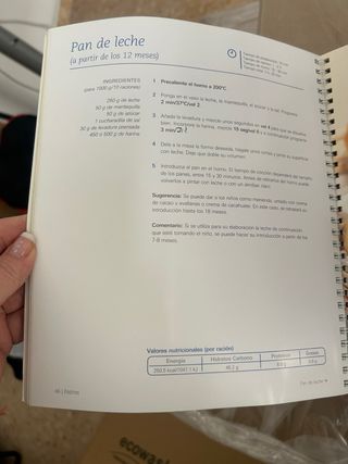 Libro recetas Infantiles