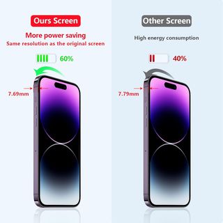 Kit di sostituzione schermo per iPhone 15 Pro