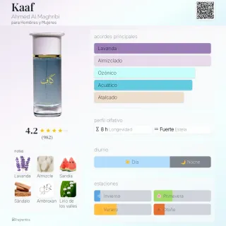 Perfume Kaaf Ahmed Al Maghribi Precintado