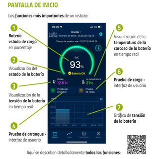 intAct Battery-Guard