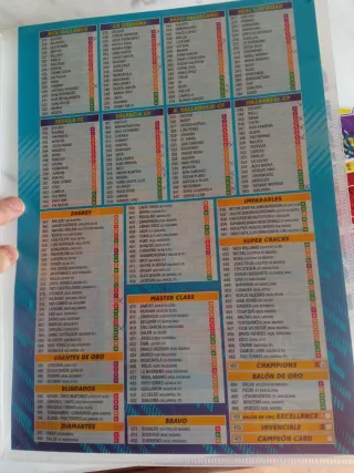 Álbum Adrenalyn LaLiga Santander 2022-23