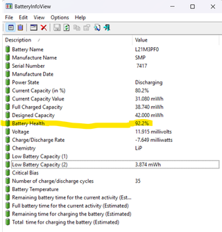 Laptop Lenovo 15GL N4120 uso home office / studio