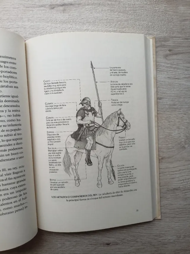 Alejandro El Conquistador