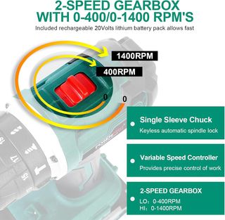 POSENPRO Taladro Percutor a Bateria 20V, Sin Escob