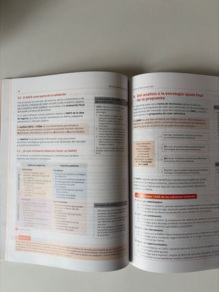 LIBRO Itinerario Personal Empleabilidad II