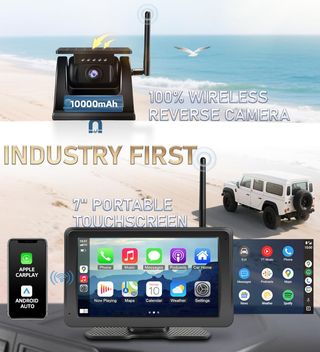 URVOLAX Cámara Marcha Atrás Inalámbrica