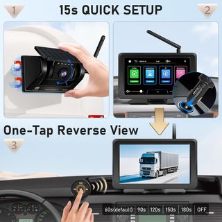 URVOLAX Cámara Marcha Atrás Inalámbrica