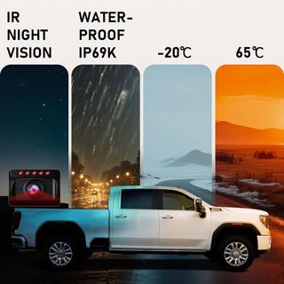 URVOLAX Cámara Marcha Atrás Inalámbrica