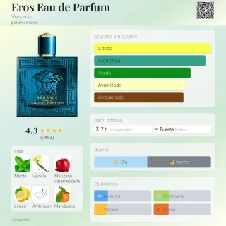 Versace Eros Eau de Parfum para Hombre Nuevo