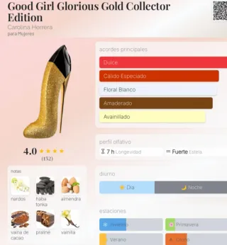 Estuche 3 Perfumes CH Mujer