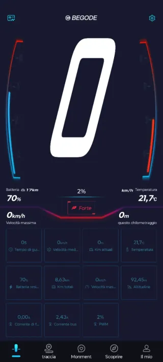 Monoruota Elettrico Begode A1